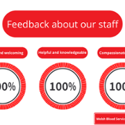 WBS Duty of Quality Reports - September 2024 EN 2.png