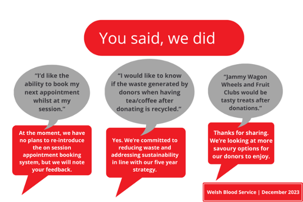 "You said, we did" summarises some of the ways we
