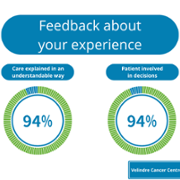 VCC Duty of Quality Reports - September 2024 EN 4.png