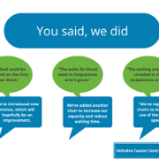 Duty of Quality Reports - Velindre Cancer Centre - September 5