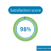 VCC Performance report December 2024 (EN) (1).png