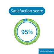 Duty of Quality Reports - Velindre Cancer Centre - September 1