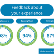 VCS Performance December (EN) (2).png