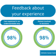 VCC Performance report December 2024 (EN) (4).png