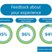 VCC Duty of Quality Reports - September 2024 EN 3.png