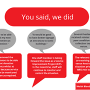 Duty of Candour Performance Reports - Welsh Blood Service - June 2023 - 4