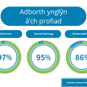 VCC Duty of Quality Reports - September 2024 CY 2.png