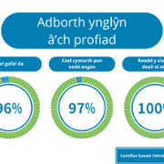 VCC Performance report December 2024 (CY) (3).png