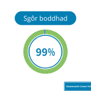 VCS Performance December (CY) (1).png