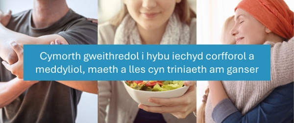 Cymorth gweithredol i hybu iechyd corfforol, meddyliol, maeth a lles cyn triniaeth am ganser.