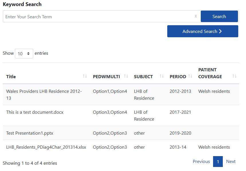 Advanced Table List - CMS Support