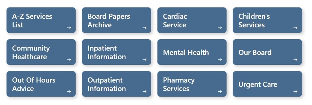 Buttons Overview - CMS Support