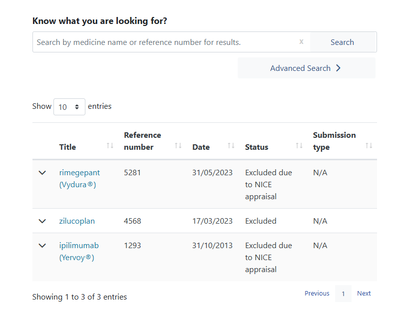 Advanced Table List - CMS Support