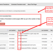 Translation Map - Audit